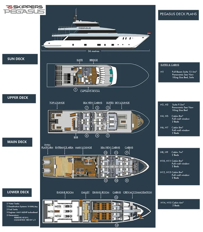 PEGASUS FLOOR PLAN