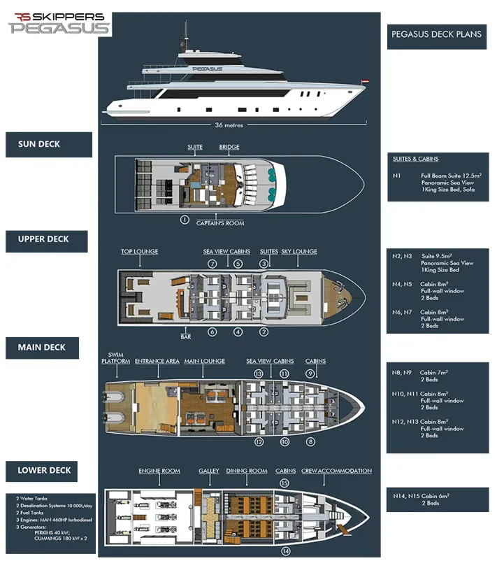 Pegasus Floor Plan
